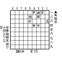 画像を等倍で表示します 画像