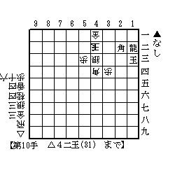 画像を等倍で表示します 画像