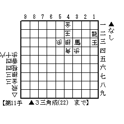 画像を等倍で表示します 画像