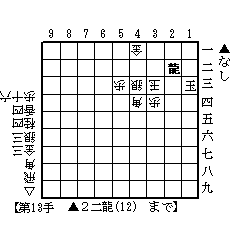 画像を等倍で表示します 画像