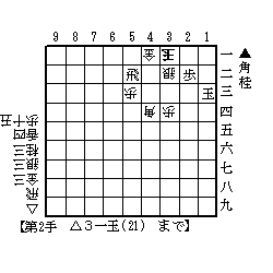 画像を等倍で表示します 画像