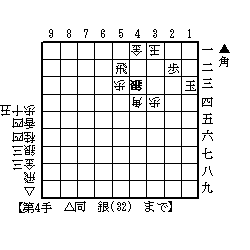 画像を等倍で表示します 画像