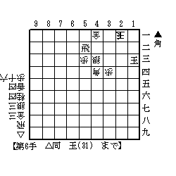 画像を等倍で表示します 画像