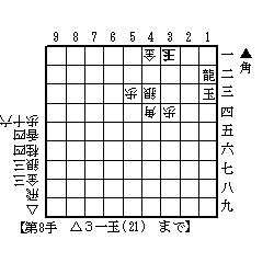 画像を等倍で表示します 画像