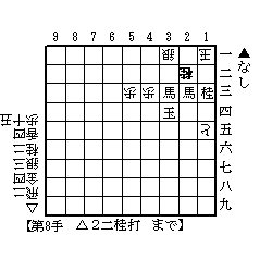 画像を等倍で表示します 画像