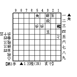 画像を等倍で表示します 画像