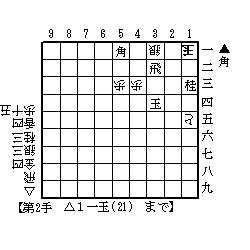 画像を等倍で表示します 画像