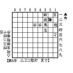 画像を等倍で表示します 画像